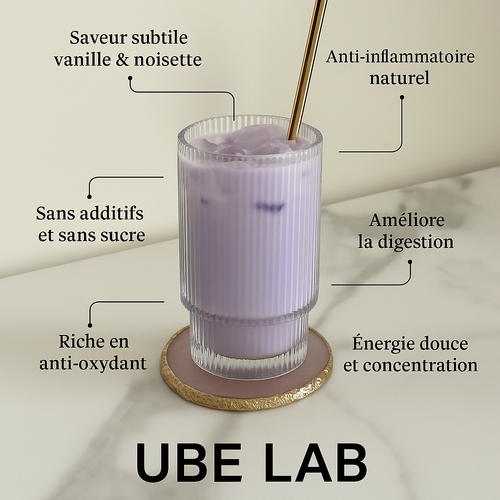 ORIGINAL UBE LATTE LAB